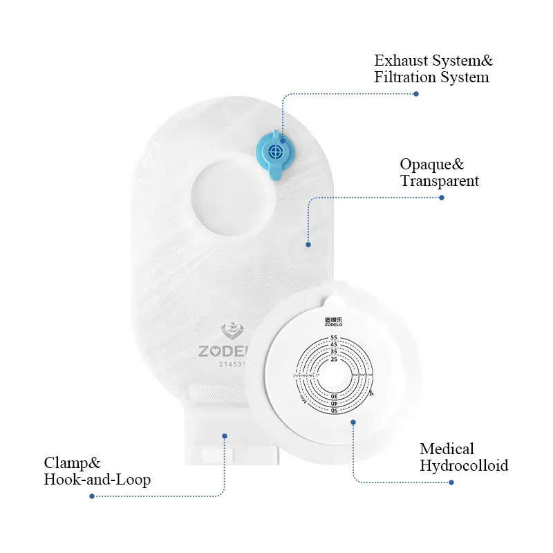 What Is a Colostomy Bag Used For?