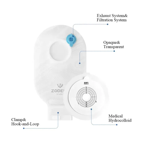 advantages of colostomy bag